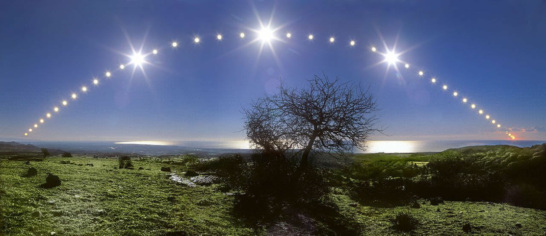 winter solstice sun horizon light darkness mindfulness